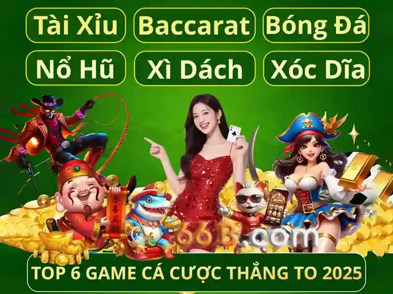 Ứng dụng thực tế
