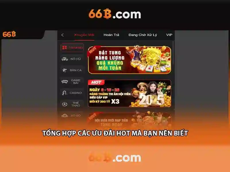Khám phá mô hình 66B: trí tuệ nhân tạo ở quy mô 66 tỷ tham số