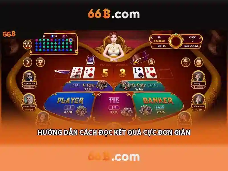 phỏm 66b – Trải nghiệm thương hiệu và công nghệ