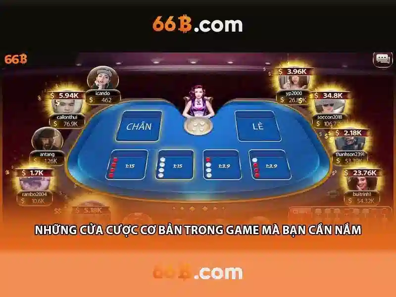 Mô hình 66B: Khám phá sức mạnh và ứng dụng