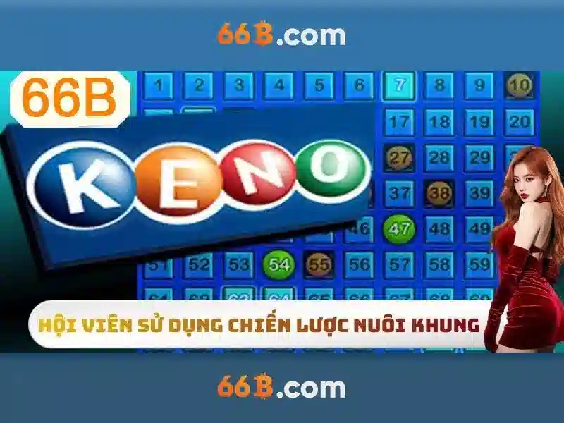 66B – Tổng quan về mô hình ngôn ngữ lớn