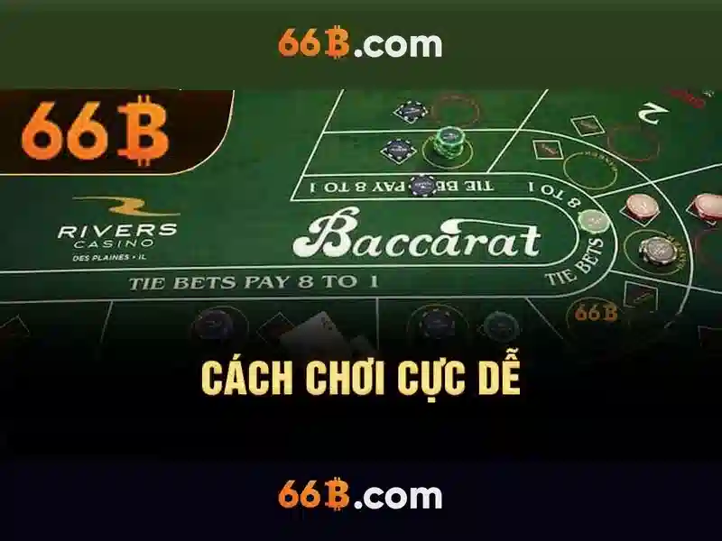66b: Mô hình ngôn ngữ 66 tỉ tham số