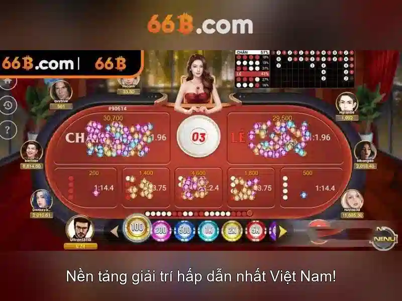 66b: Mô hình ngôn ngữ quy mô lớn và tác động của nó