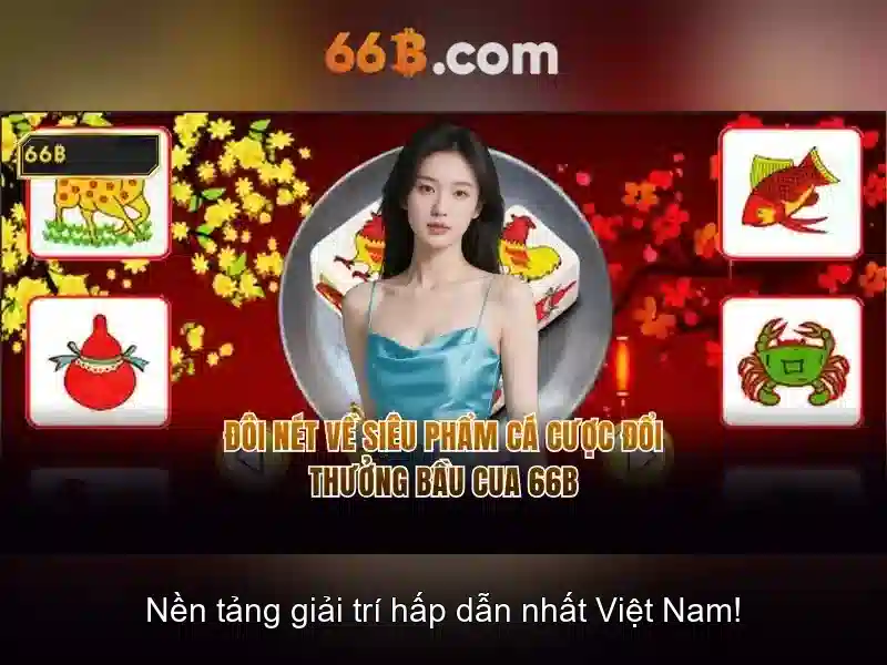 Tương lai của 66b